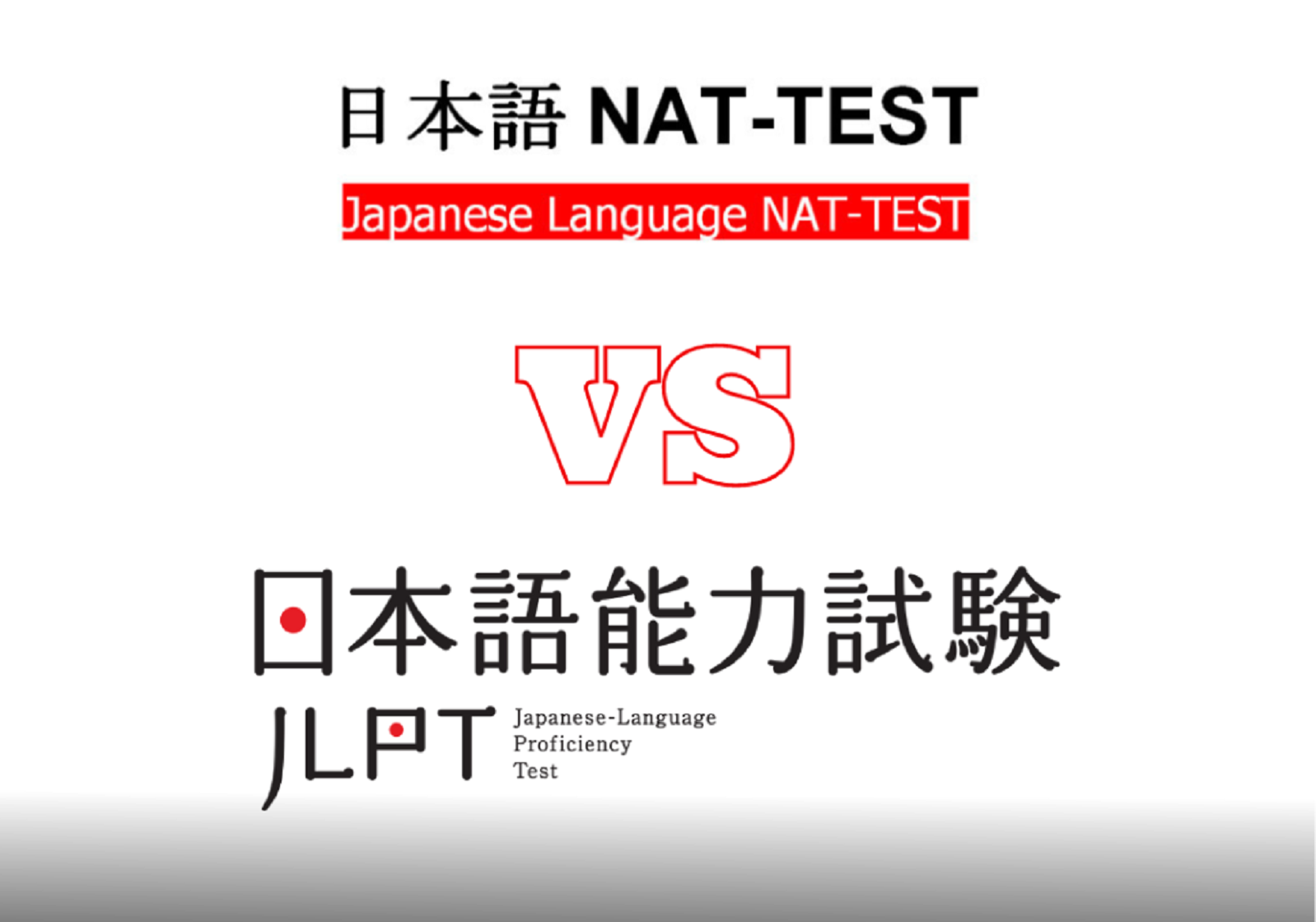 JLPT vs. NAT: Which Japanese Language Test is Right for You?